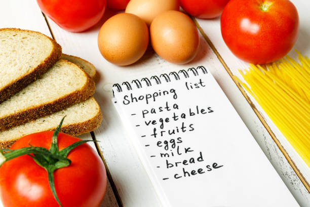 istock Shopping list for the supermarket. 1248787661