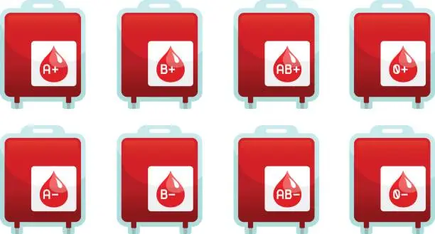 Vector illustration of Blood Type Pack Icon Set Infographics