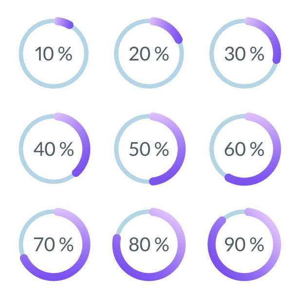 ilustrações de stock, clip art, desenhos animados e ícones de percentage pie chart set. circle percent diagram or chart with progress bar. infographic design template for business process, data statistic, web loading process. vector illustration. - 100 meter illustrations