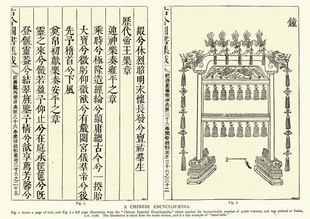 ilustrações, clipart, desenhos animados e ícones de antigos sinos de mão chineses - escrita chinesa