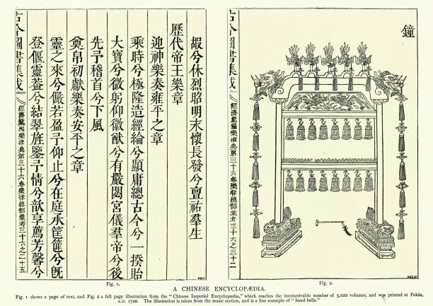 древние китайские колокольчики - китайский шрифт stock illustrations