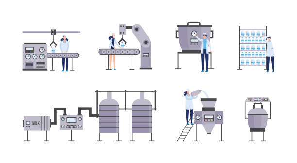 ilustrações de stock, clip art, desenhos animados e ícones de milk and dairy product factory equipment and machinery set - milk industry milk bottle factory