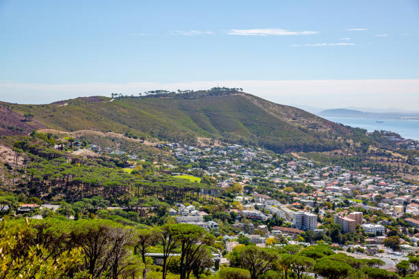 istock South Africa Capetown Skyline 1249009993