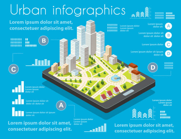 изометрическая карта города навигации городской картографии бизнеса - navigations stock illustrations