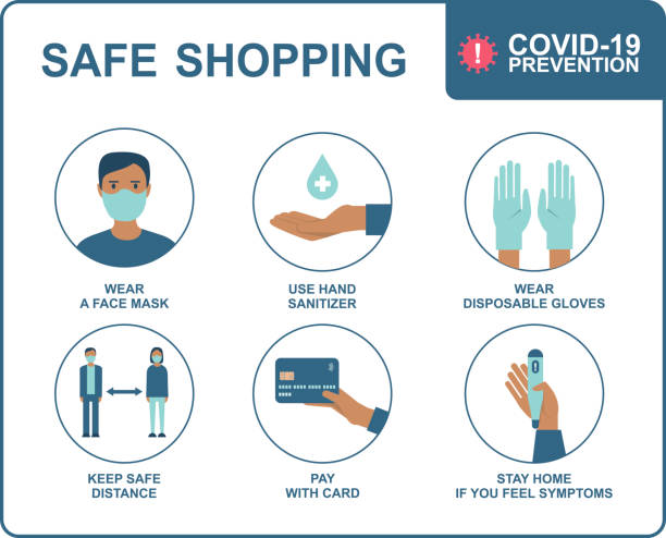 ilustrações de stock, clip art, desenhos animados e ícones de safe shopping in public places during the coronavirus covid-19 disease outbreak - shopping mask