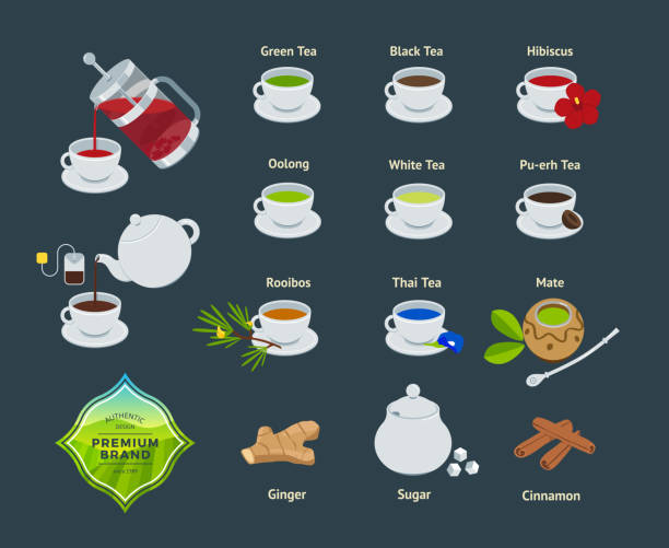 ilustraciones, imágenes clip art, dibujos animados e iconos de stock de conjunto vectorial de ilustraciones de diferentes variedades de té - yerba mate package hot drink food