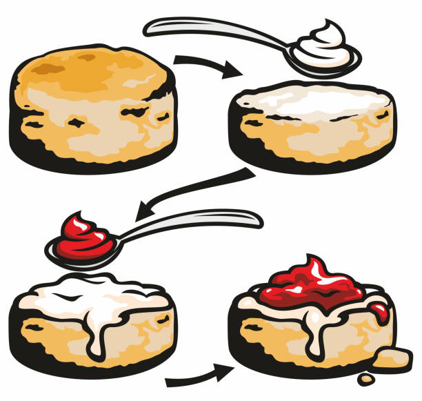 Cream Tea An illustrated instruction on how to put together the perfect scone, cream and jam for a great cream tea. clotted cream stock illustrations