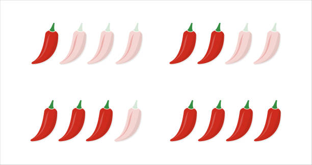 stockillustraties, clipart, cartoons en iconen met reeks hete rode pepersterkteschaal. indicator met milde, middelgrote en hete pictogramposities die op witte achtergrond worden geïsoleerd. - chili fire