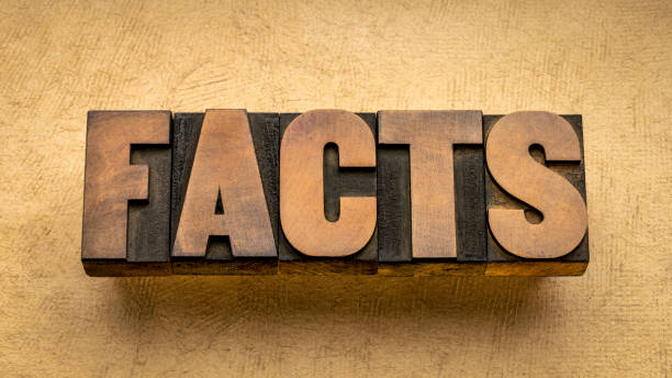 istock facts word abstract in wood type - data, information and evidence concept 1249221471