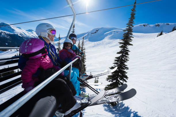 istock Family on a winter ski holiday 1249286653