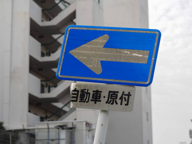 istock One-way street sign 1249323285