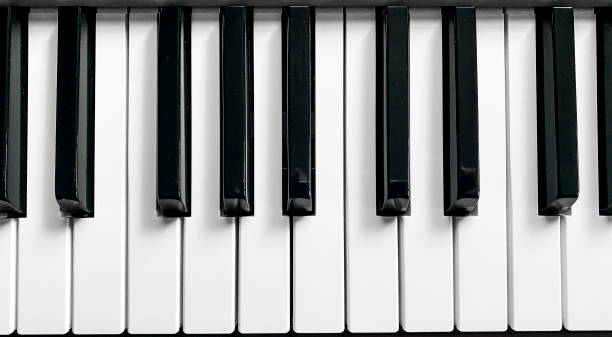 istock Piano synthesizer keys music background 1249334204