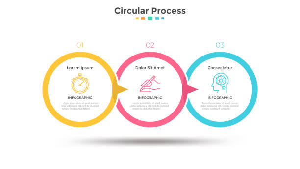 Modern Infographic Template Three paper white overlapped circular elements arranged in horizontal timeline and connected by arrows. Concept of 3-stepped marketing strategy. Simple infographic design template. Vector illustration blank timeline infographic stock illustrations