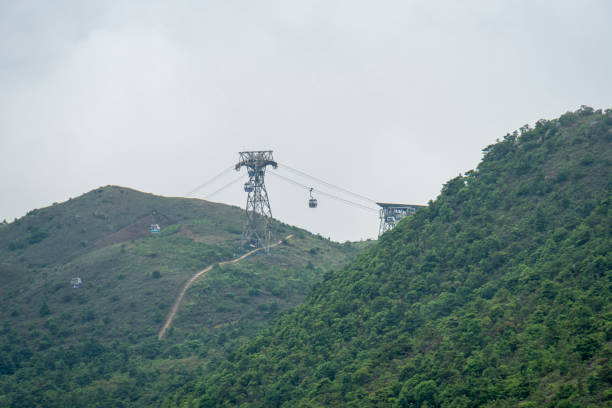 istock Cable Cars, Hong Kong 1249342871