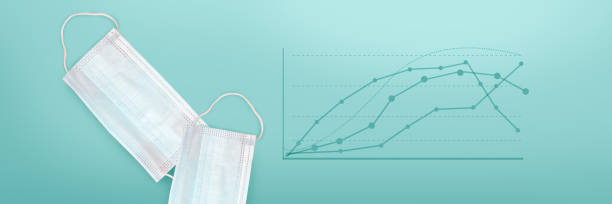 istock face mask and line chart on green background 1249355764