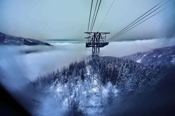 View from the cable car to the Kasprowy Wierch mountain