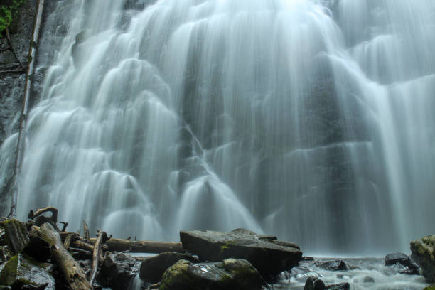 istock Crabtree Falls near the Blue Ridge Parkway 1249487601