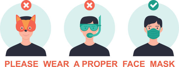 пожалуйста, носите маску для лица, чтобы избежать коронавируса covid-19. предупреждающий знак или знак предостережения. забавная и модная вект� - google stock illustrations
