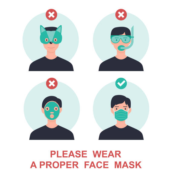 새로운 코로나바이러스 covid-19를 피하기 위해 적절한 얼굴 마스크를 착용하십시오. 경고 또는 주의 표지판. 재미있고 트렌디한 벡터 일러스트레이션 - google stock illustrations