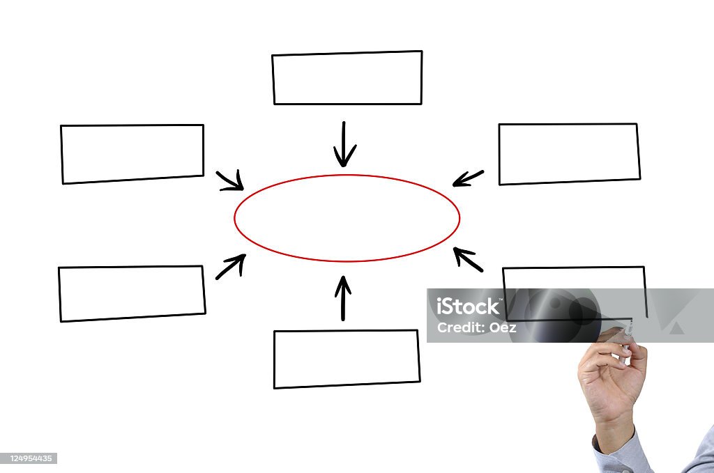 Empty Diagram Hand drawing empty diagram on virtual whiteboard. Organization Chart Stock Photo