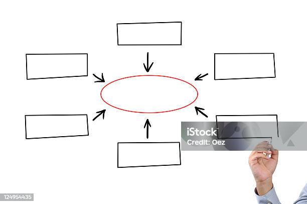 Empty Diagram Stock Photo - Download Image Now - Organization Chart, Analyzing, Blank