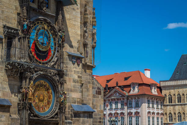 Astronomical clock of Prague