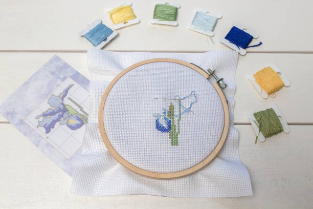 istock Embroidery prosees on the table with coloful threads 1249601375