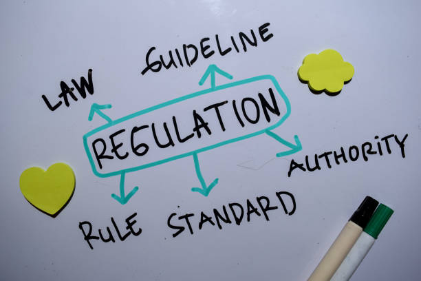 istock Regulation text with keywords isolated on white board background. Chart or mechanism concept. 1249604056