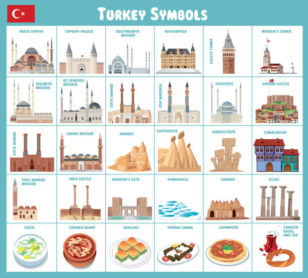 Turkey Travel Symbols Vector Turkey Travel Symbols haydarpaşa stock illustrations