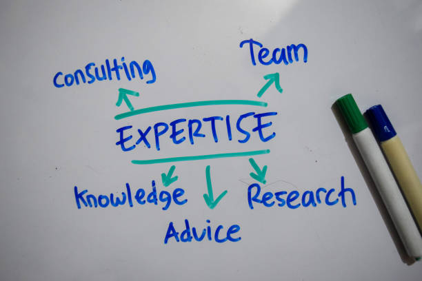 istock Expertise text with keywords isolated on white board background. Chart or mechanism concept. 1249604180