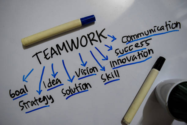 istock Teamwork text with keywords isolated on white board background. Chart or mechanism concept. 1249604247