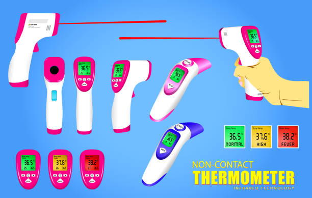 ilustrações de stock, clip art, desenhos animados e ícones de set of non contact thermometer or infrared thermometer gun or electronic temperature thermometer to measures degree before entering. eps 10 vector - infrared thermometer