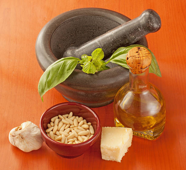 Pesto