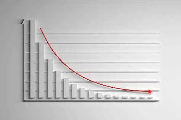 Photo of Exponential decay decline statistical graph on white background