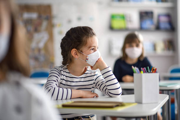 istock Child with face mask back at school after covid-19 quarantine and lockdown. 1249846152