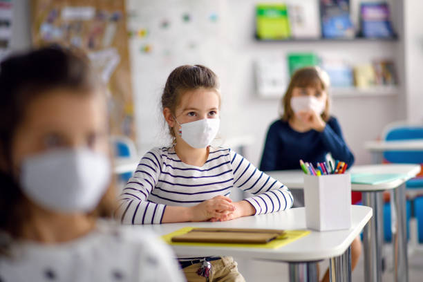 istock Children with face mask back at school after covid-19 quarantine and lockdown. 1249846212
