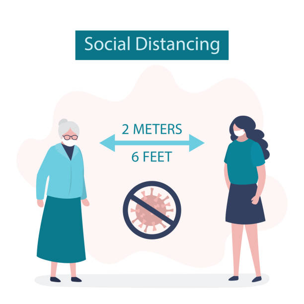 사회적 인 분열, 감염 위험과 질병에 대한 거리를 유지하는 두 사람. 인간 사이의 2 미터 또는 6 피트 거리. - contamination meter stock illustrations