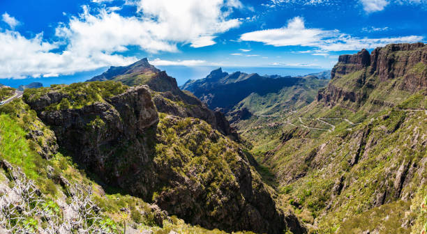 istock panoramic view of the mountains near Masca village 1249865471