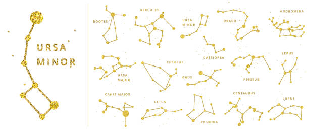 kuvapankkikuvitukset aiheesta vektori kultainen ja kimalteleva kimaltelevat taivaalliset tähdistöt, joissa on nimet, kultaiset viivat ja pisteet tähtenä. kiiltävä eteläinen ja pohjoinen pallonpuoliskon yleinen tähdistöjoukko. - draco constellation