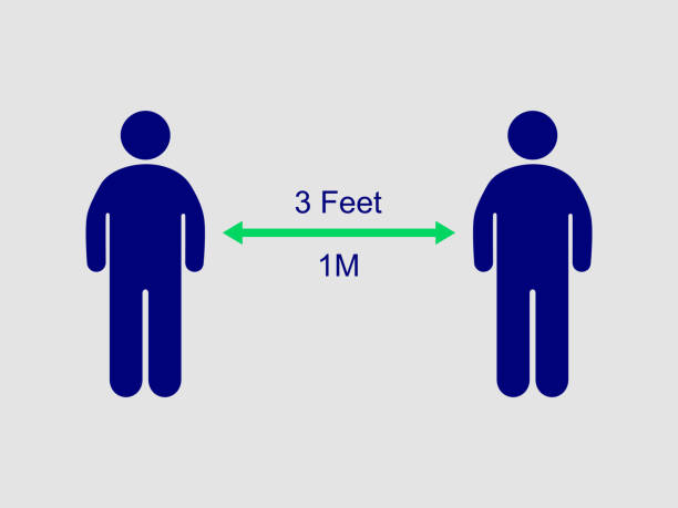 istock Coronavirus epidemic prevention measures.Steps to protect themselves.Maintain a distance of 1 meter. Illustration 1249922319