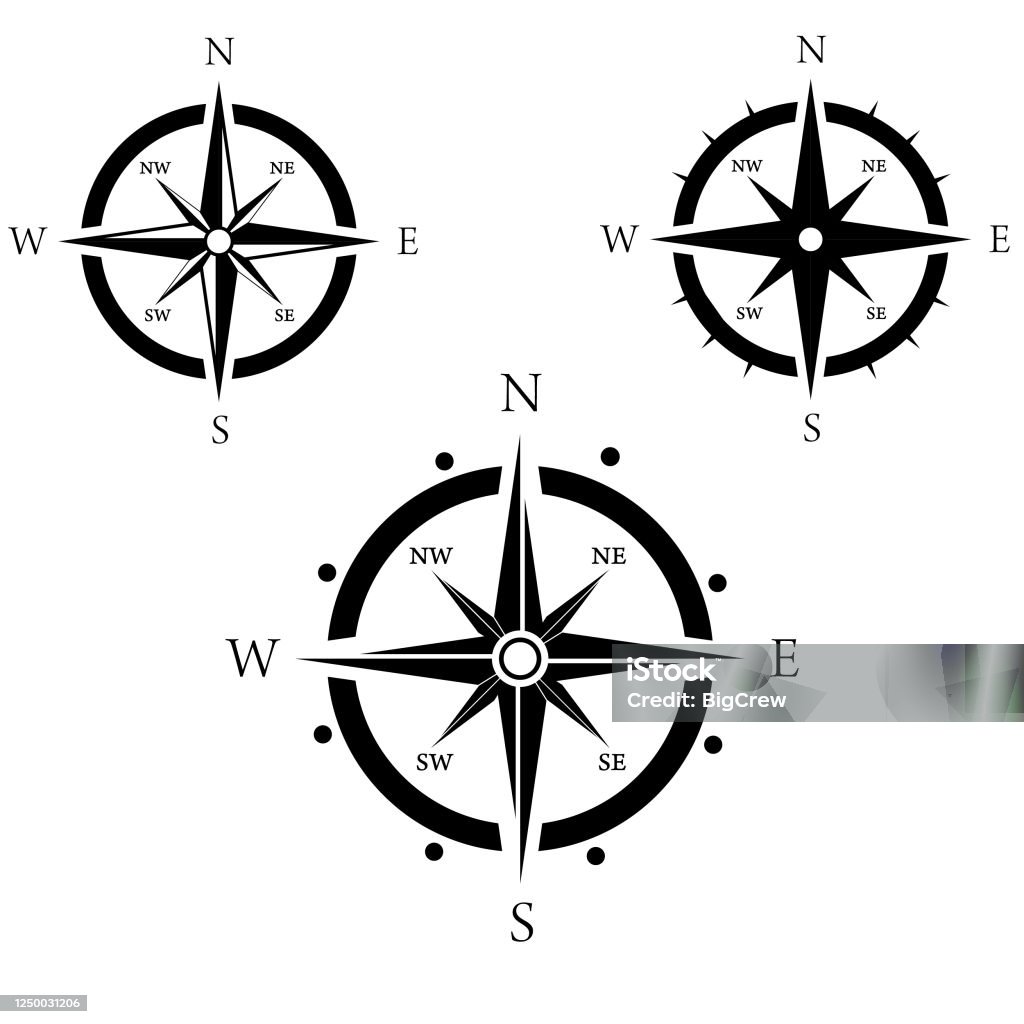 Compass Set With Poles North South East West Sign Stock Illustration