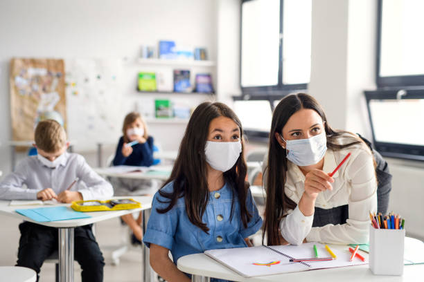 Teacher and children with face mask back at school after covid-19 quarantine and lockdown. Teacher and children with face mask back at school after covid-19 quarantine and lockdown, explaining. reopening photos stock pictures, royalty-free photos & images