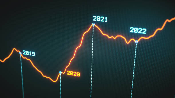 il grafico della sequenza temporale annuale segnala il design con una curva incandescente su una griglia scura con motivi - stock market data finance chart home finances foto e immagini stock