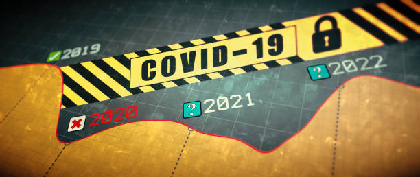 Dirty performance line graph information medium design for 2020, 2021 and 2022, with coronavirus warning stripes tape