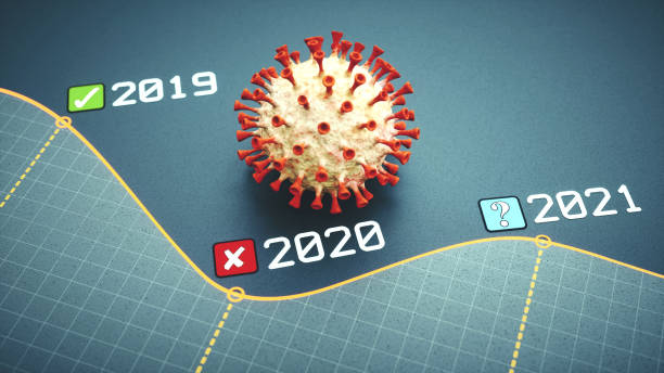 istock Simple clean performance line graph design for 2019, 2020 and 2021 with a red coronavirus cell close up and icons 1250115548