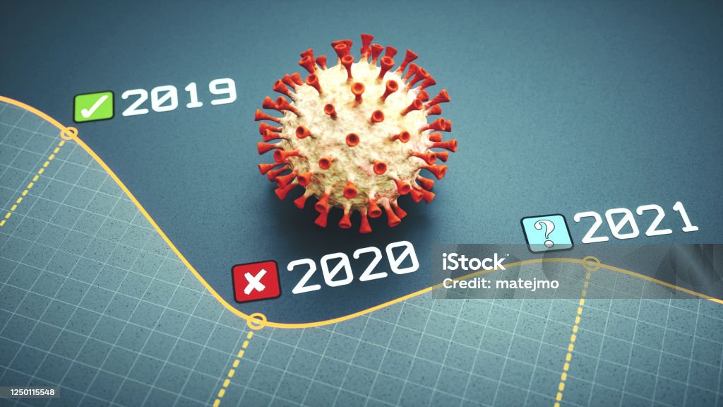 Simple clean performance line graph design for 2019, 2020 and 2021 with a red coronavirus cell close up and icons Coronavirus Stock Photo