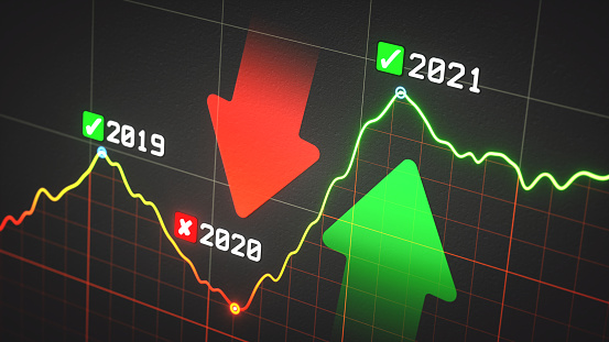 Line graph design for 2019, 2020 and 2021 with icons and arrows expressing performance on a dark grid background