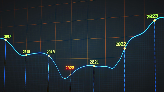 A simple abstract financial report design showing a glowing graph line for several years on a dark background with grid. Dark design with heavy vignette and plenty of copy space for composition.