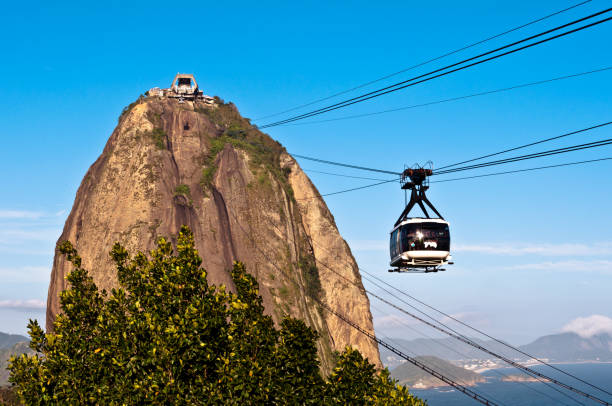 pan di zucchero a rio de janeiro e una funivia - sugarloaf mountain foto e immagini stock