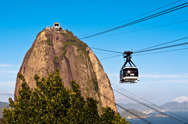 Sugarloaf Mountain in Rio de Janeiro and a Cable Car stock photo